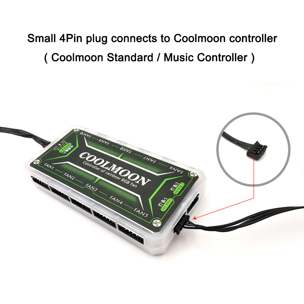 Coolmoon 5V małe 4PIN RGB LED  – Pc Gaming Msi recenzja i cena