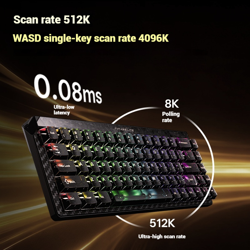 Klawiatura gamingowa Madlions  – Pc Gaming Keyboards recenzja i cena