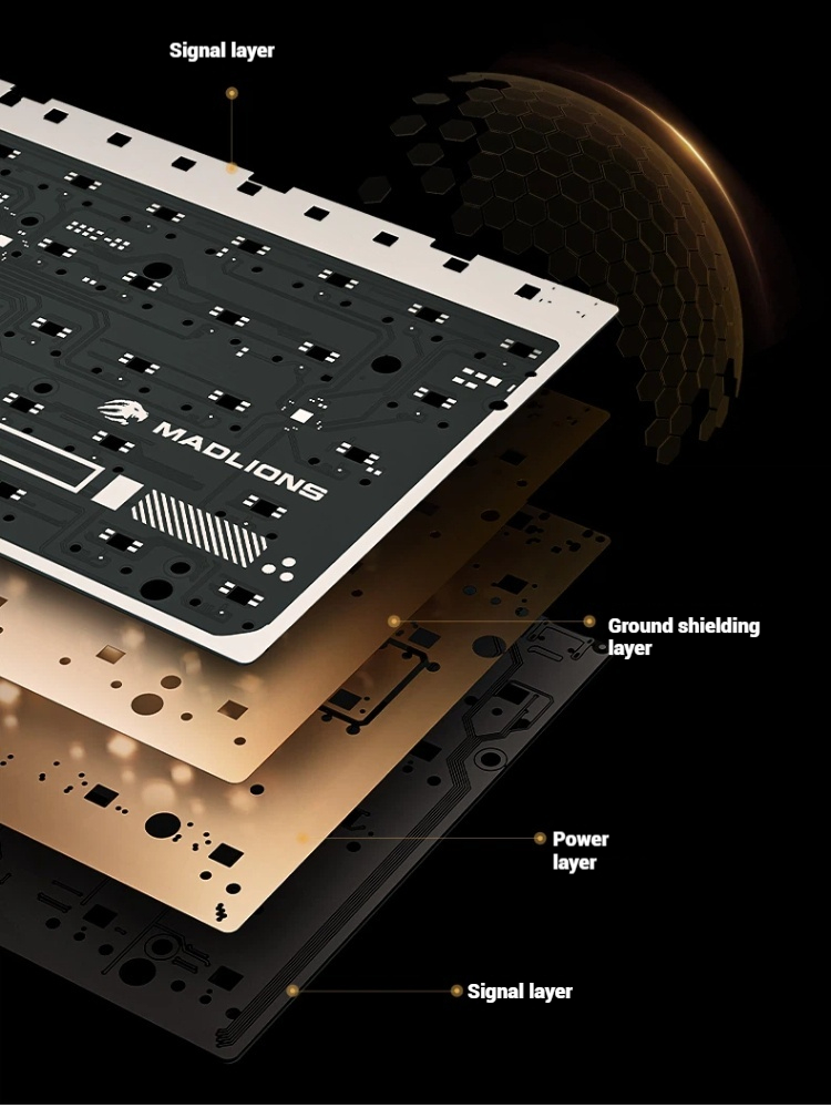 Klawiatura gamingowa Madlions  – Pc Gaming Keyboards recenzja i cena