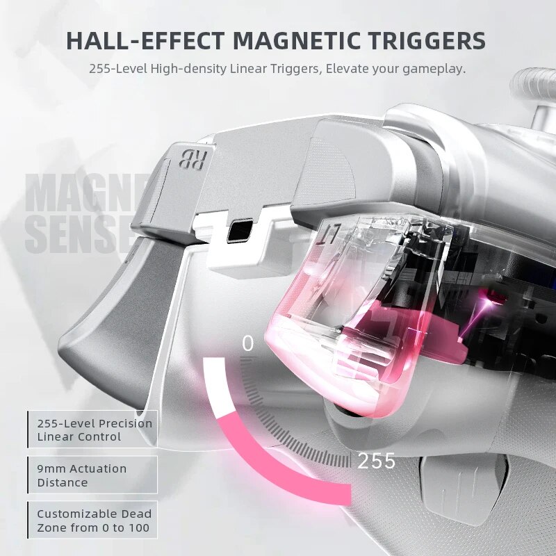 MACHENIKE G5Pro Max kontroler  – Pc Gaming Victus recenzja i cena