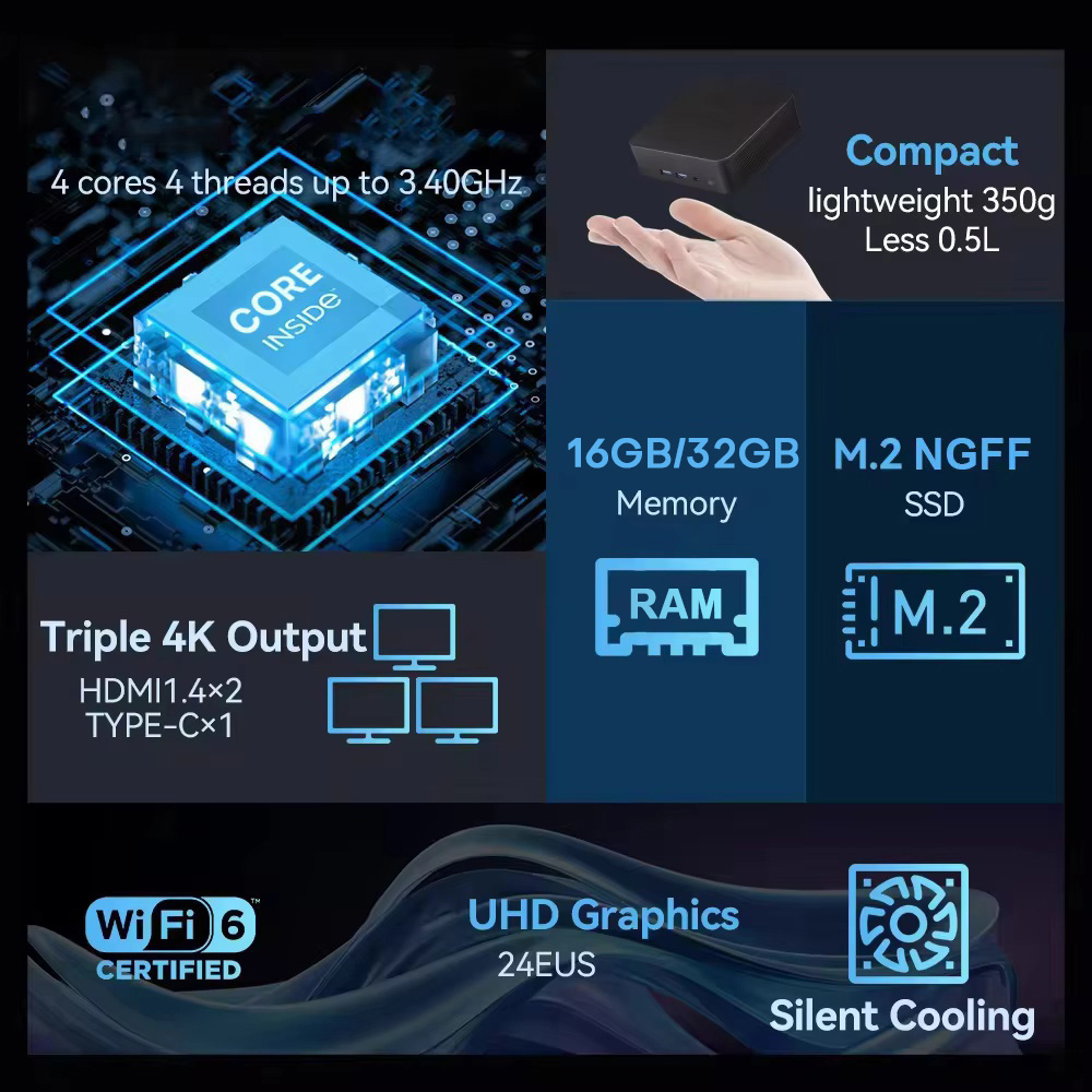 2026 Intel N150 Mini PC Przeno – Pc Gaming Compact recenzja i cena