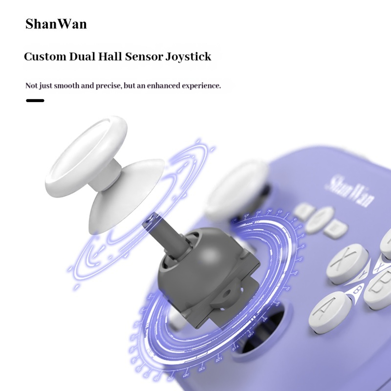 Ulepszony Shanwan Q37pro Mini  – Pc Gaming Compact recenzja i cena