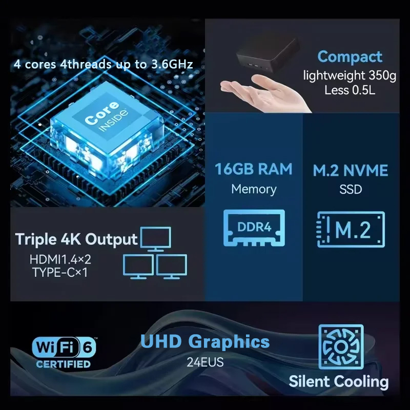 Mini PC 2026 Intel Core I9 109 – Pc Gaming Compact recenzja i cena