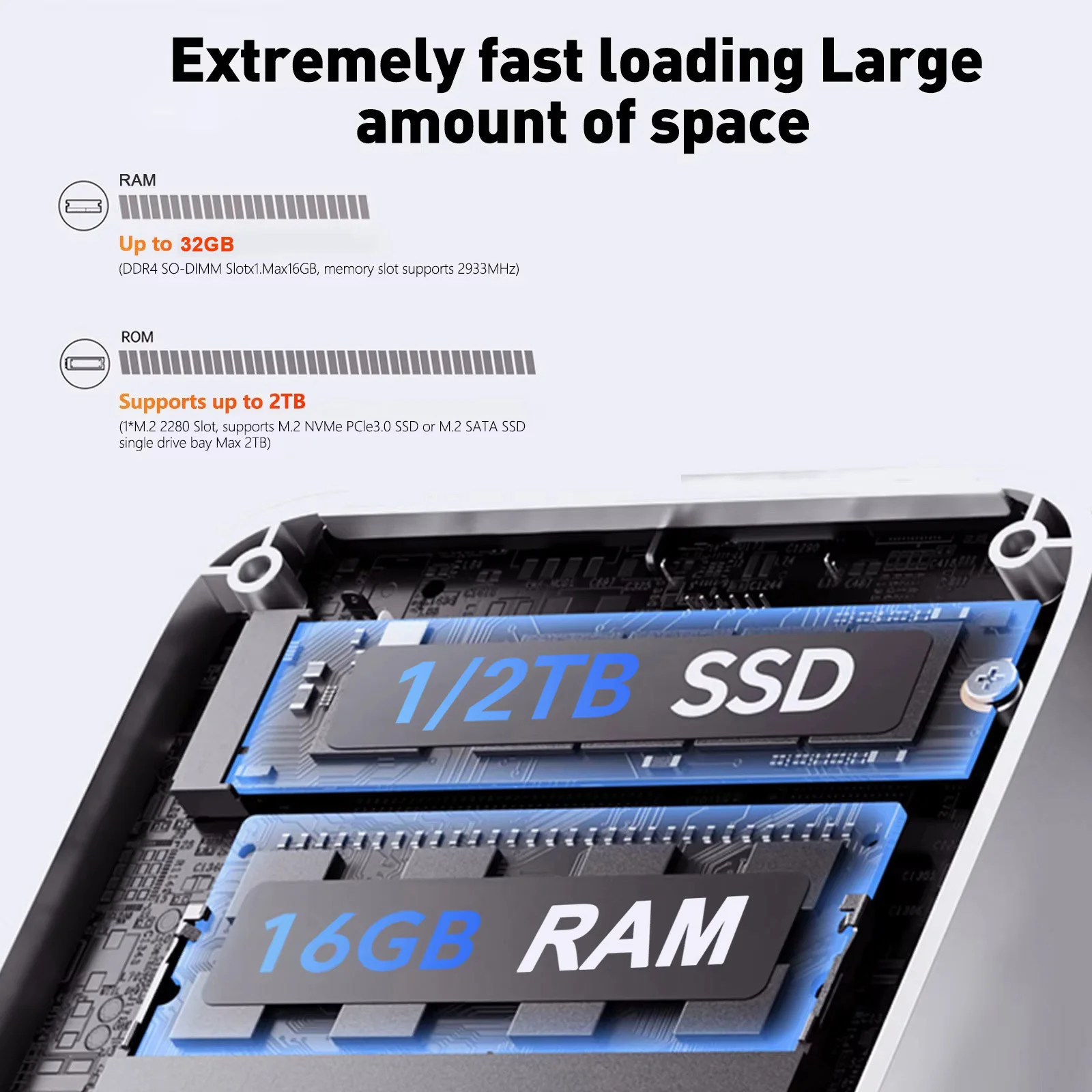 Mini PC 2026 Intel Core I9 109 – Pc Gaming Compact recenzja i cena