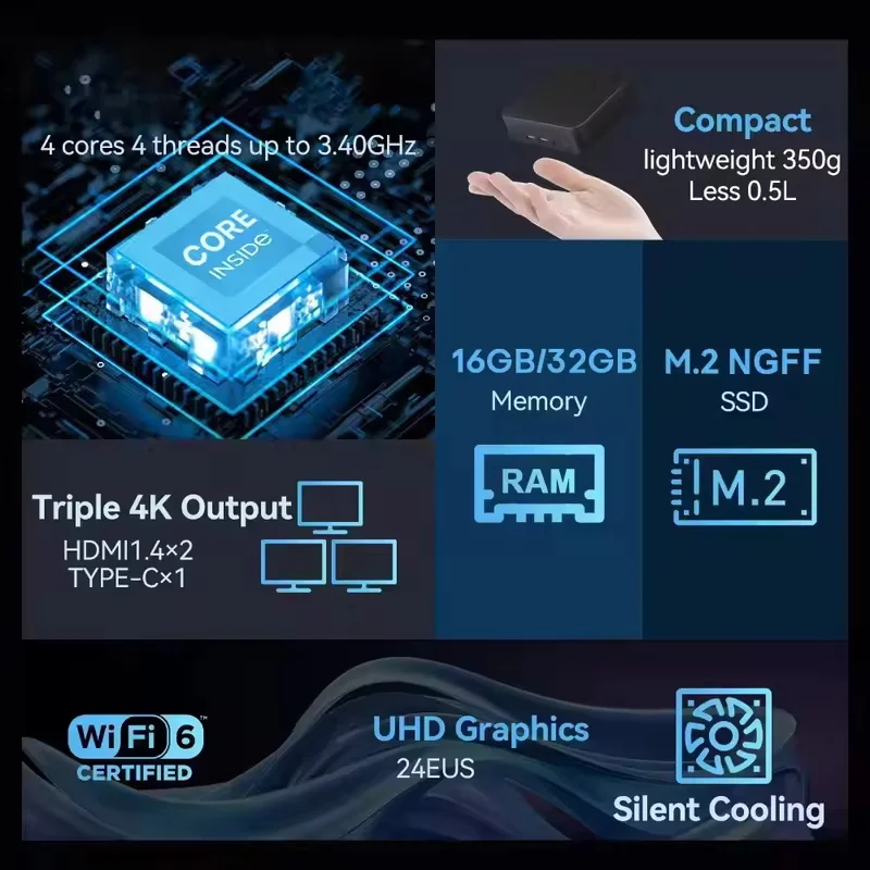 MINI PC Windows 11 Pro Core i3 – Pc Gaming I3 recenzja i cena