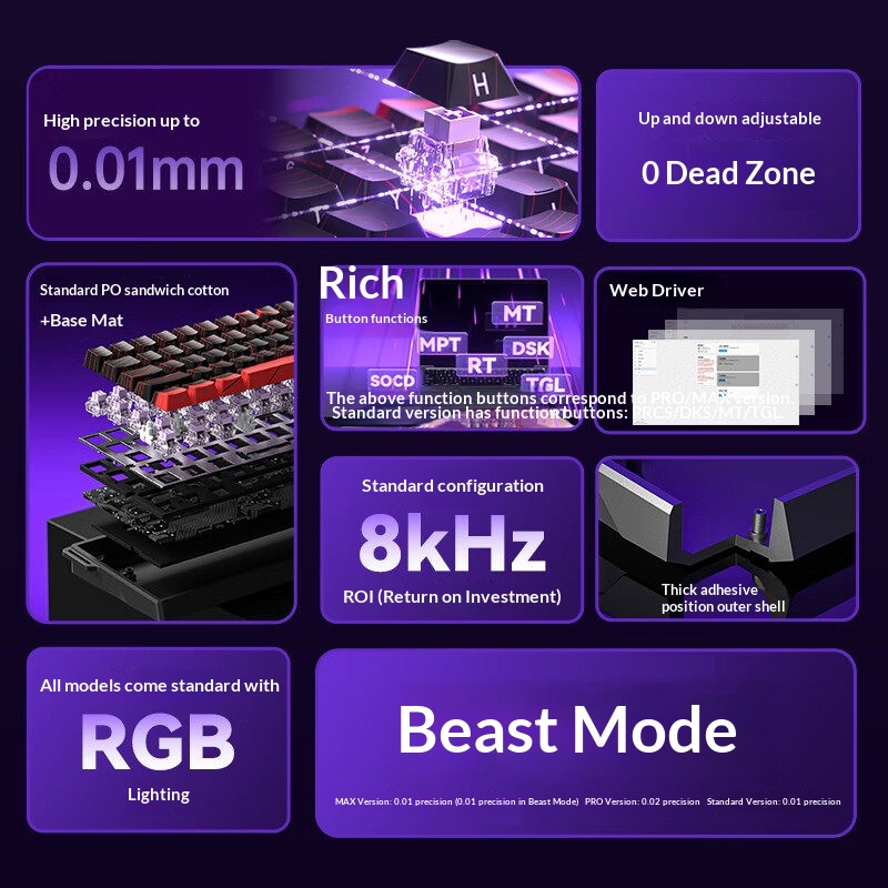 Klawiatura mechaniczna Aula Wi – Pc Gaming Zone recenzja i cena