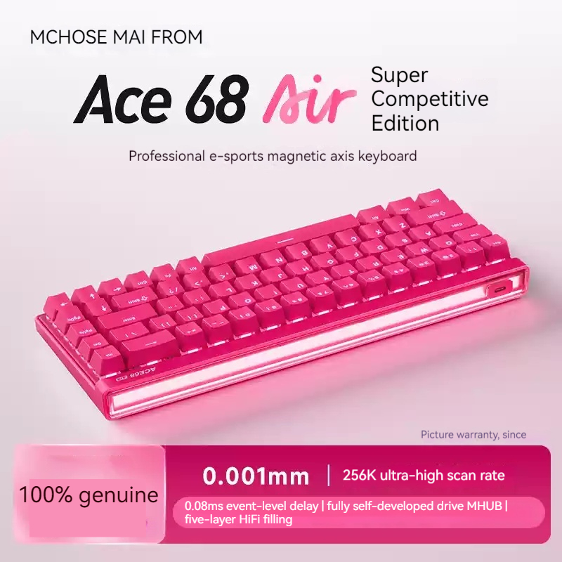 Klawiatura mechaniczna Mchose  – Pc Gaming Keyboards recenzja i cena